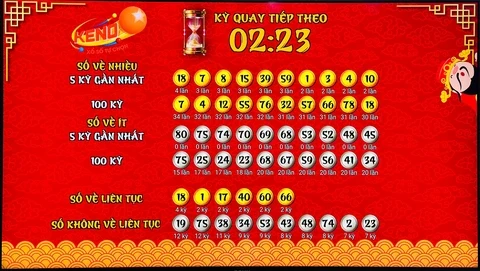 Khám Phá Onbet2: Nền Tảng Cá Cược Bóng Đá Hàng Đầu